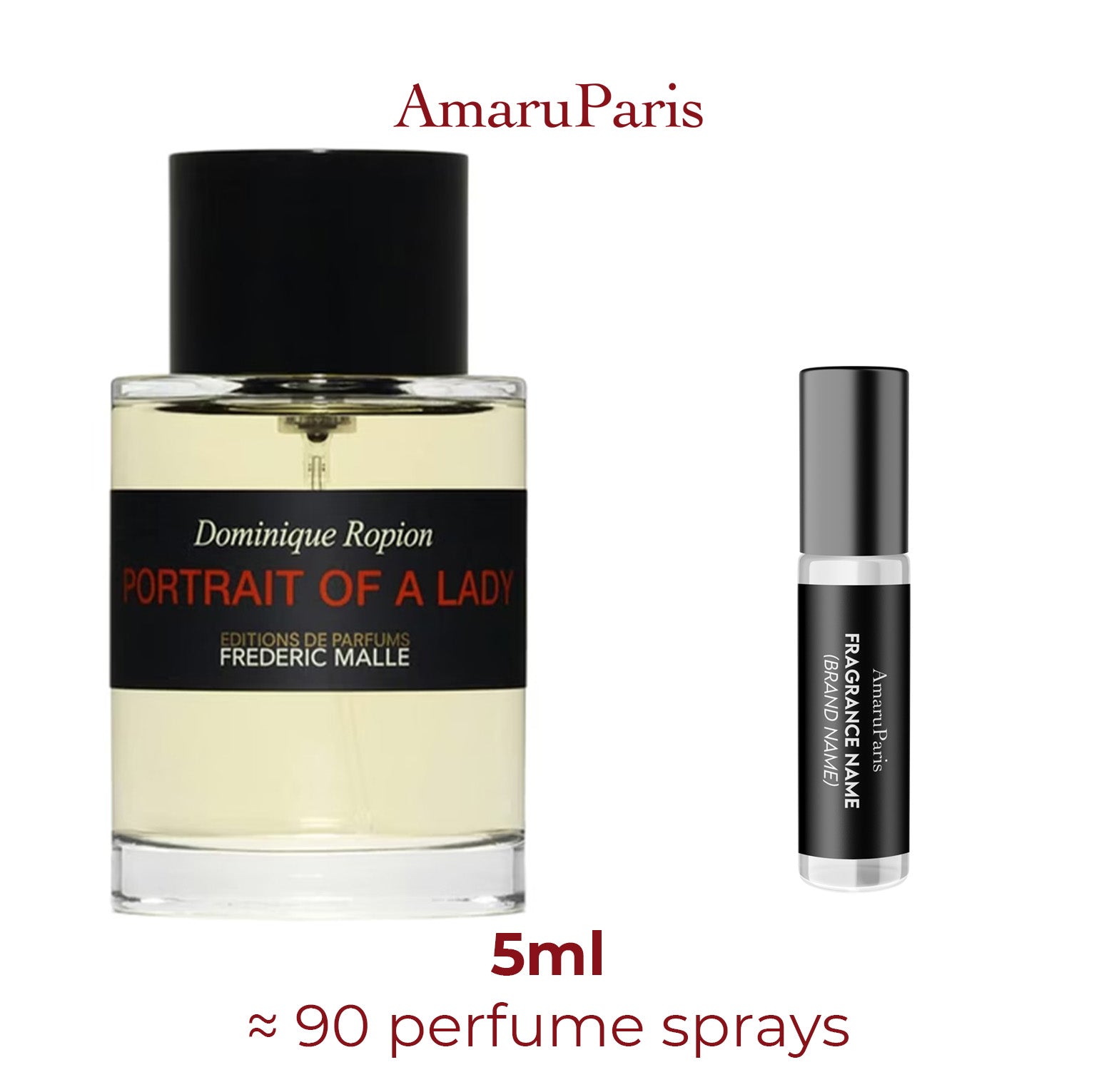 Parfum Portrait of a Lady Frederic Malle pour femme - ParfumAmaruParis