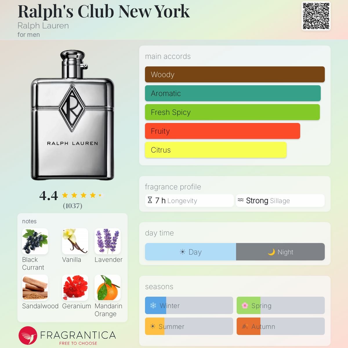 Parfum Ralph's Club New York Ralph Lauren homme - ParfumAmaruParis