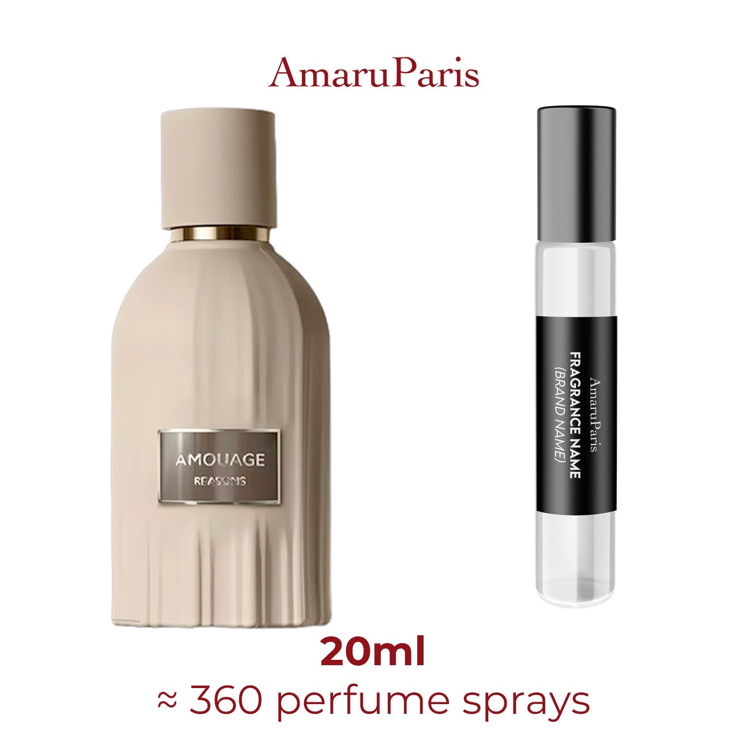 Parfum Reasons Amouage unisexe - ParfumAmaruParis