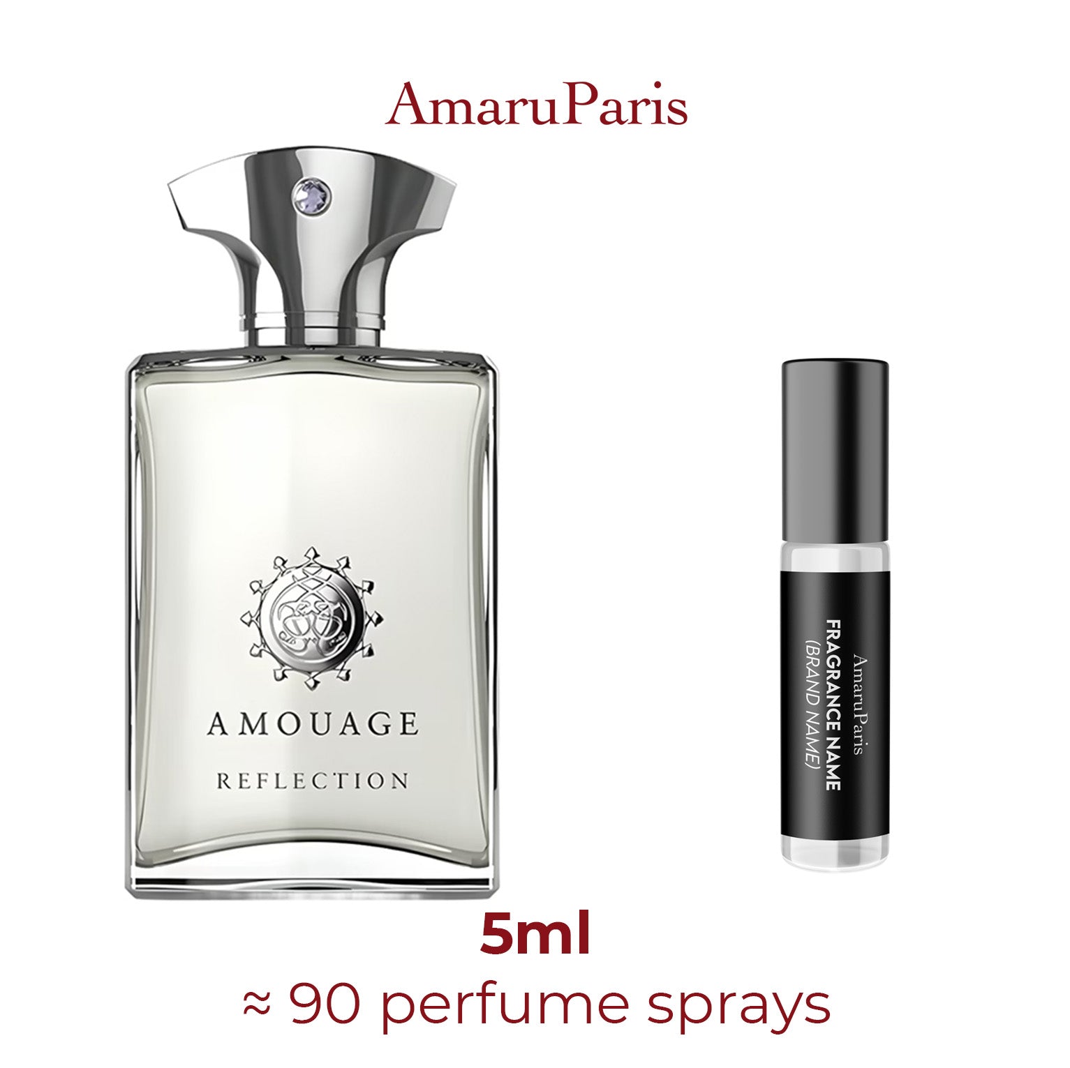 Parfum Reflection Man Amouage pour homme - ParfumAmaruParis