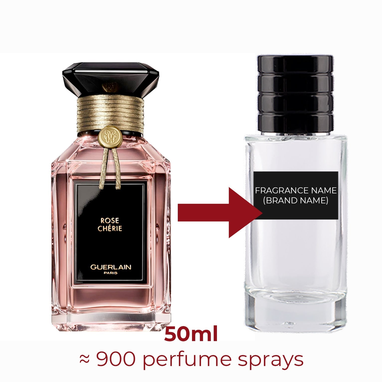 Parfum Rose Chérie Guerlain pour femme - ParfumAmaruParis