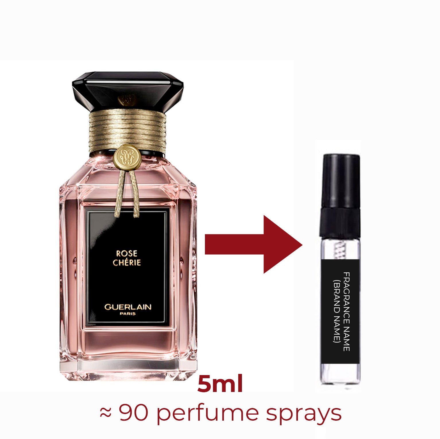 Parfum Rose Chérie Guerlain pour femme - ParfumAmaruParis