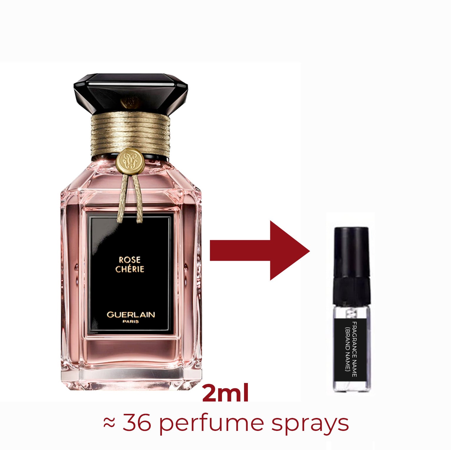 Parfum Rose Chérie Guerlain pour femme - ParfumAmaruParis