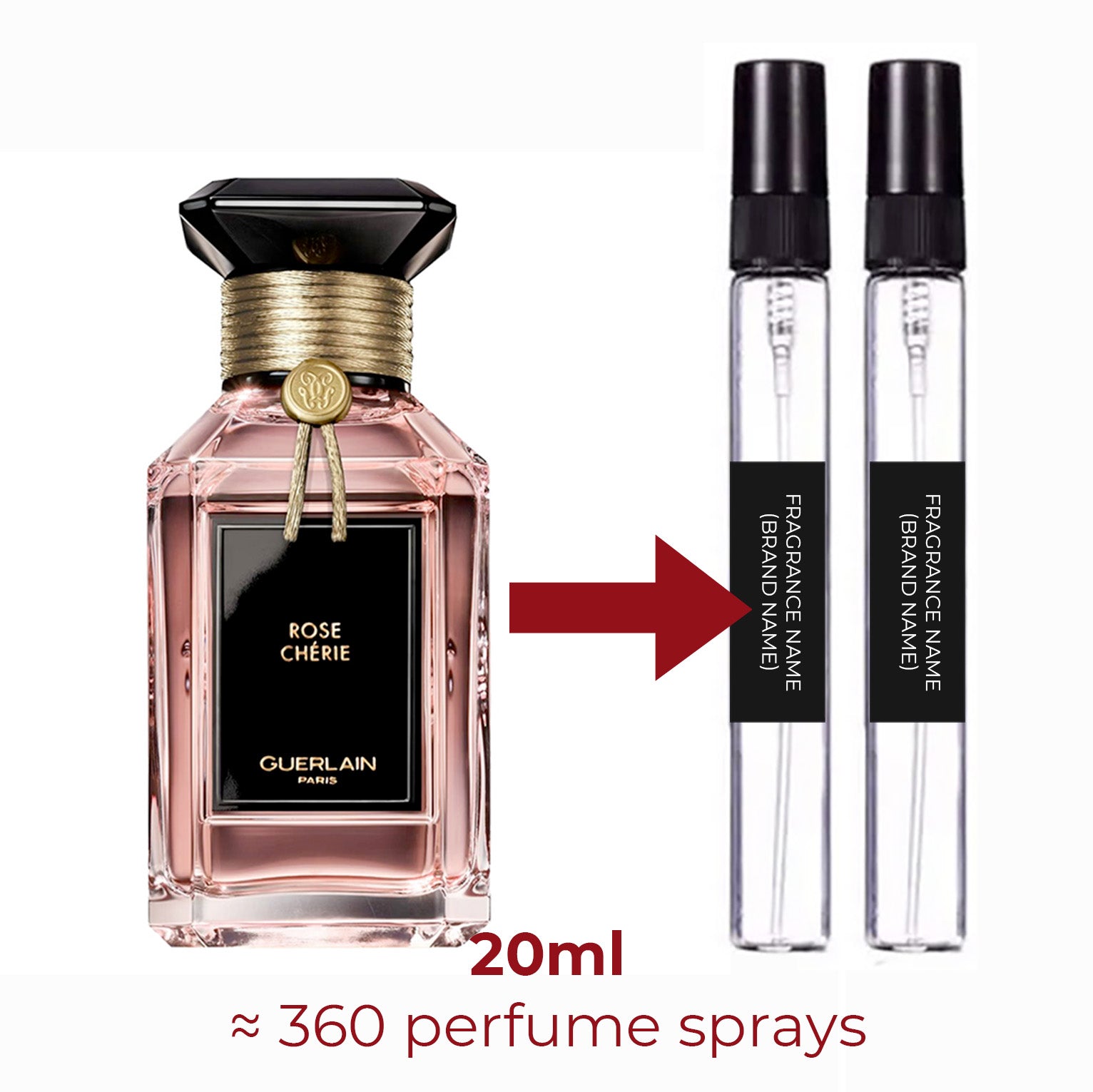 Parfum Rose Chérie Guerlain pour femme - ParfumAmaruParis