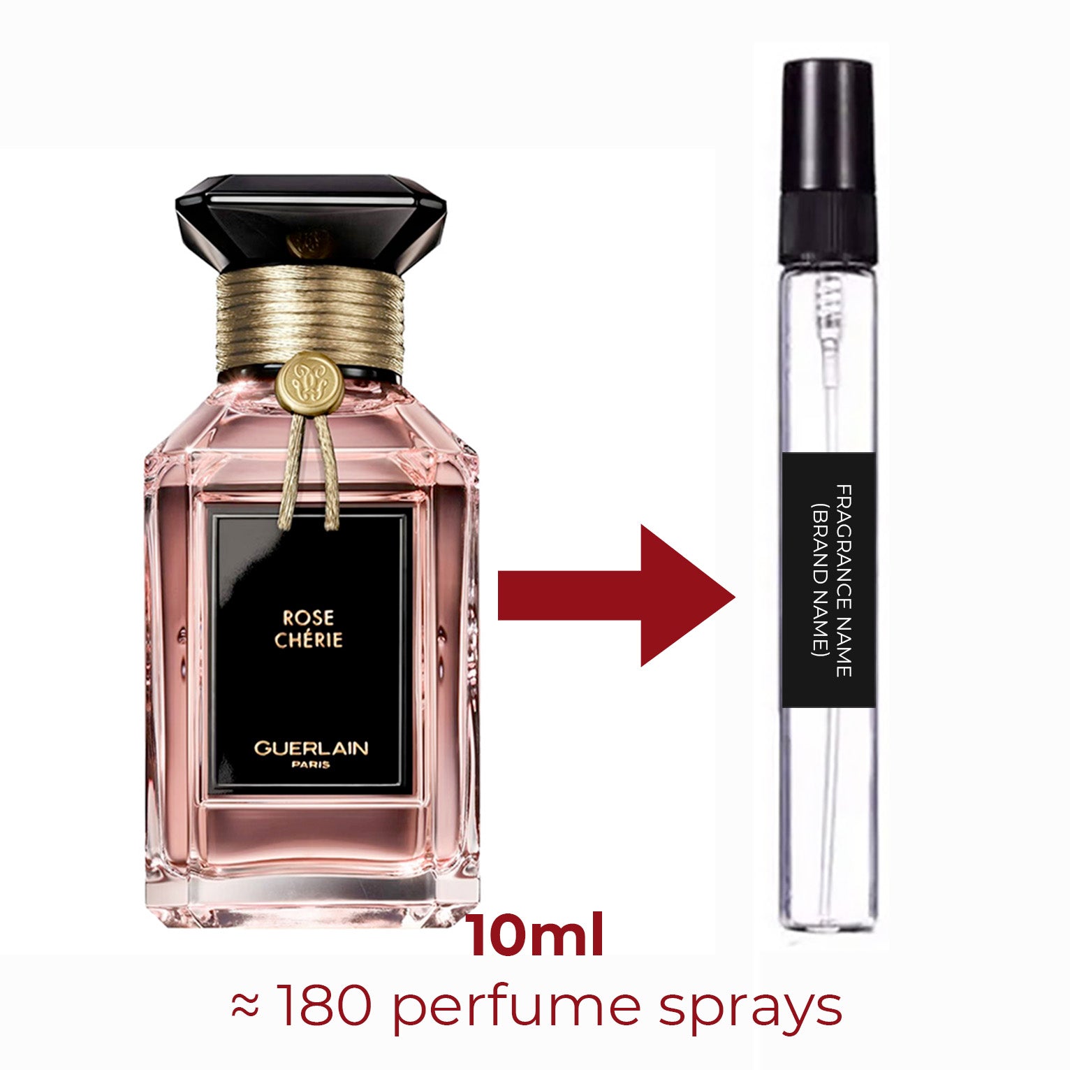Parfum Rose Chérie Guerlain pour femme - ParfumAmaruParis