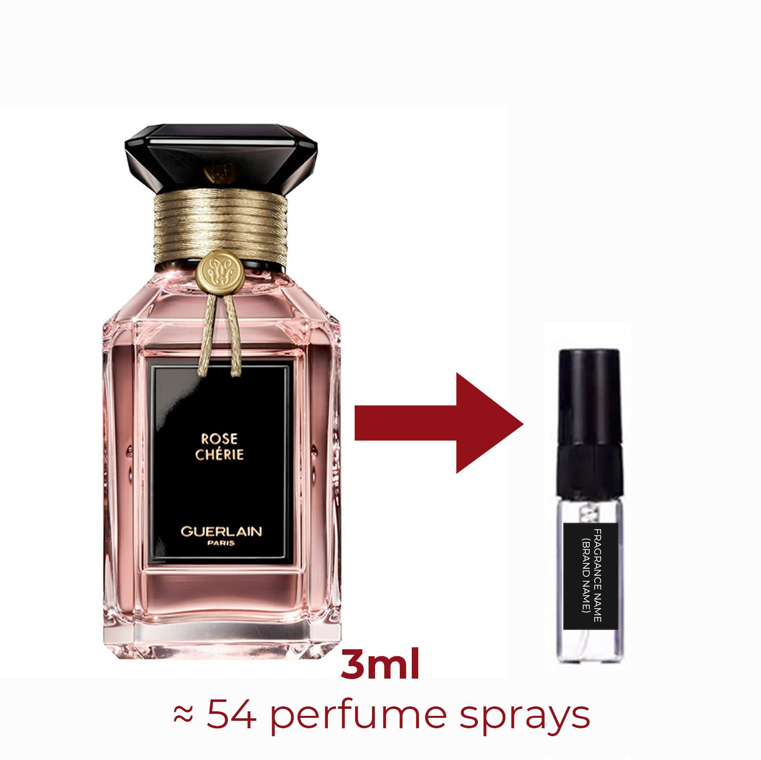 Parfum Rose Chérie Guerlain pour femme - ParfumAmaruParis