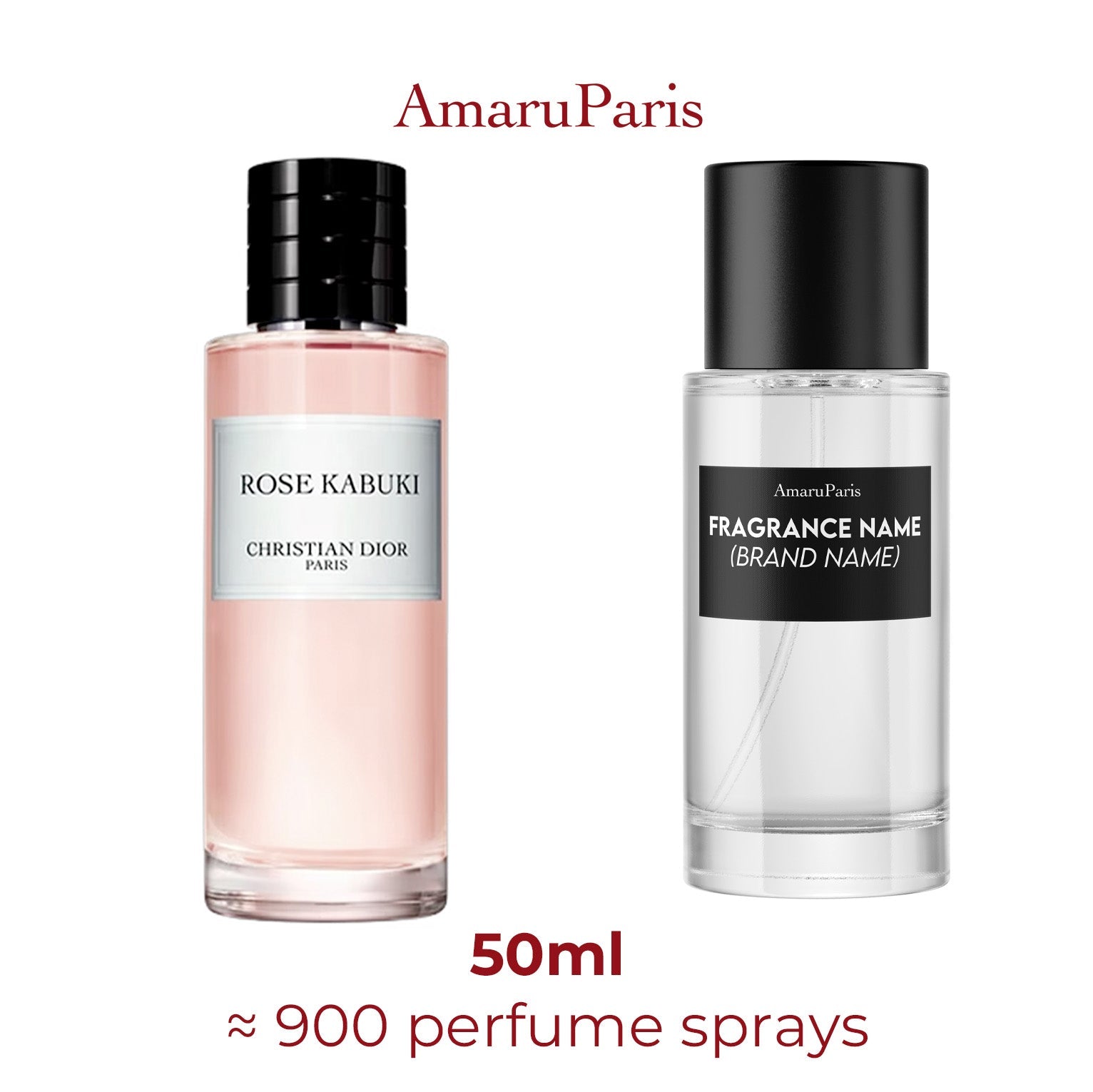 Parfum Rose Kabuki Dior unisexe - ParfumAmaruParis