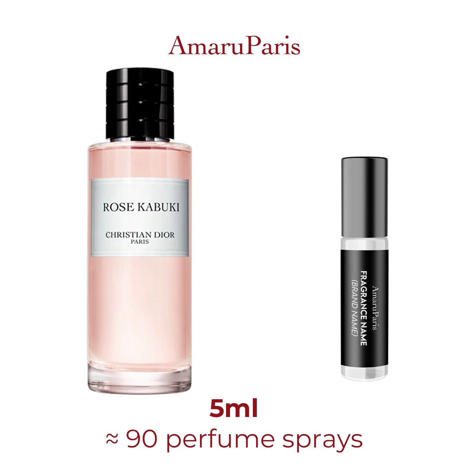 Parfum Rose Kabuki Dior unisexe - ParfumAmaruParis