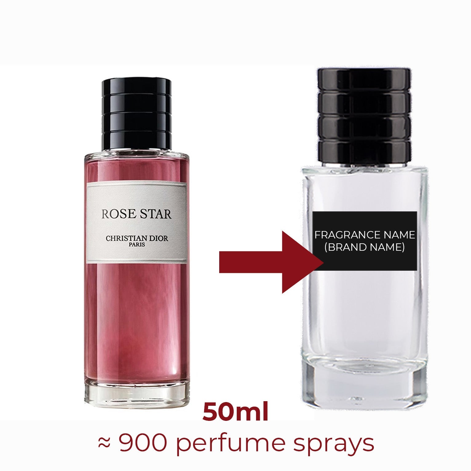 Parfum Rose Star Dior unisexe - ParfumAmaruParis