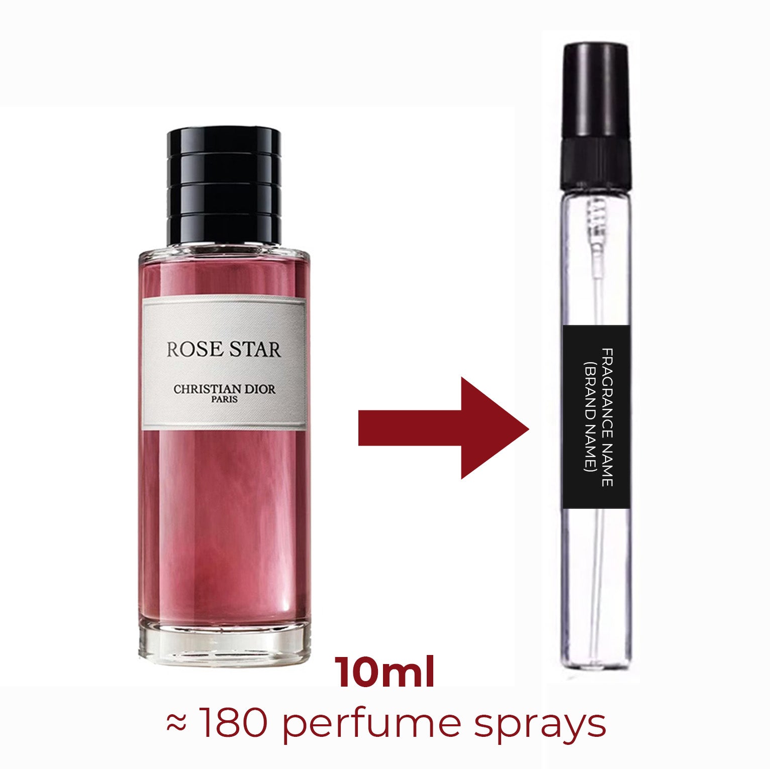 Parfum Rose Star Dior unisexe - ParfumAmaruParis