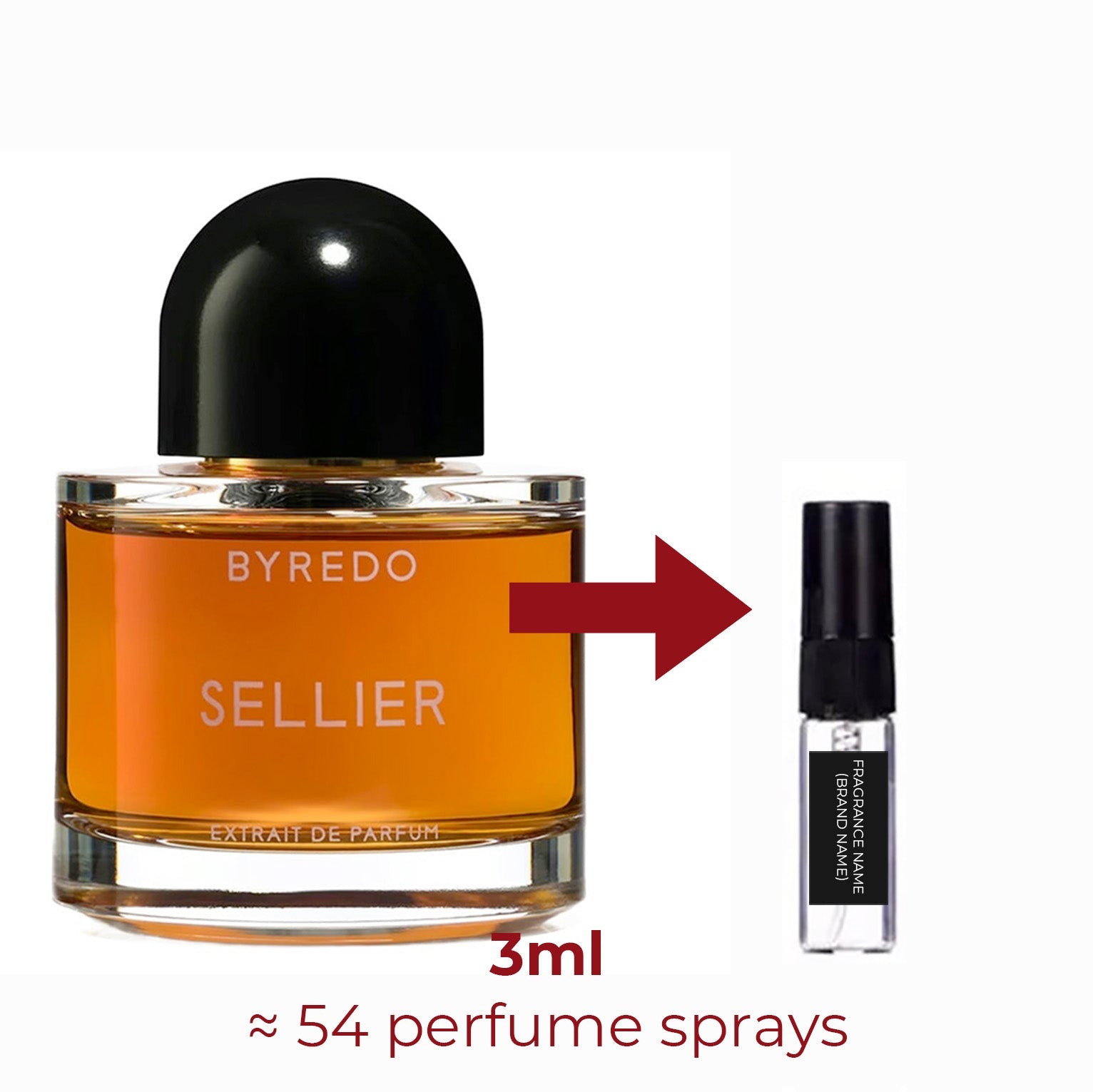 Parfum Sellier Byredo unisexe - ParfumAmaruParis