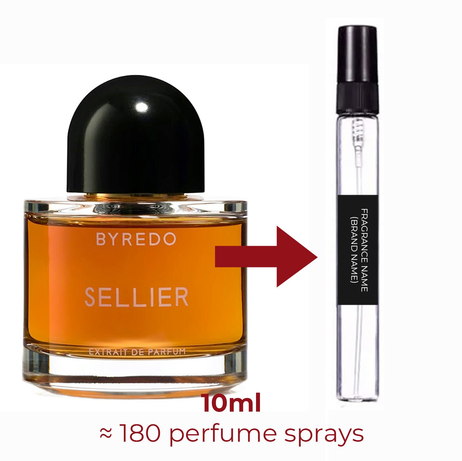 Parfum Sellier Byredo unisexe - ParfumAmaruParis