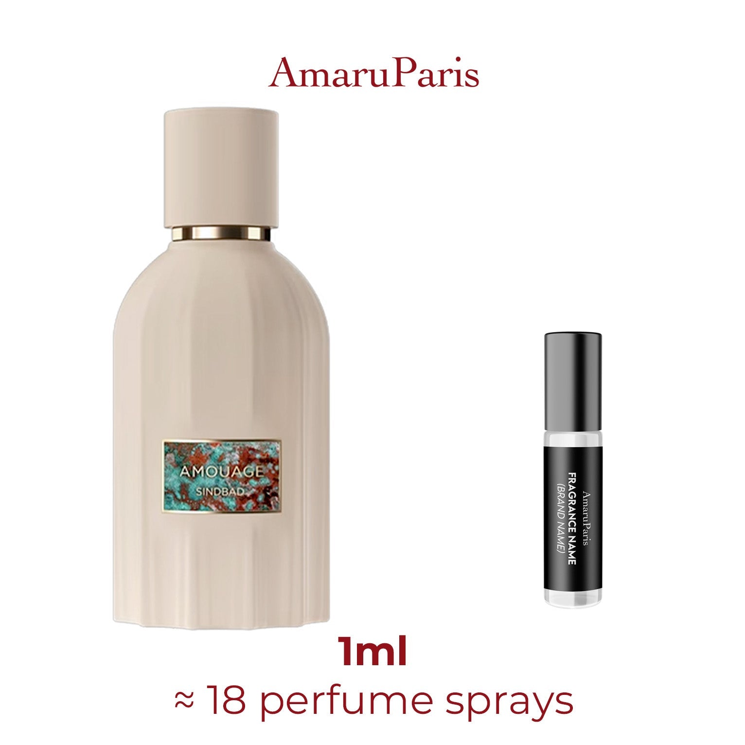 Parfum Sindbad Amouage unisexe - ParfumAmaruParis