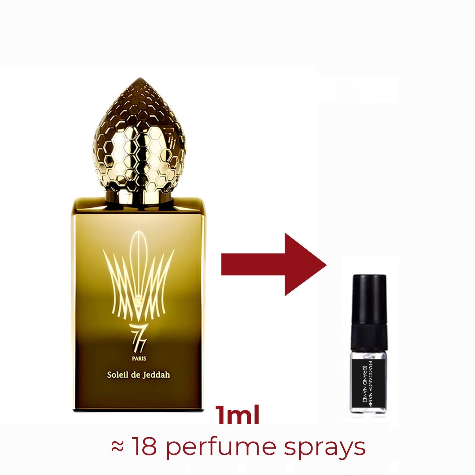 Parfum Soleil de Jeddah Stéphane Humbert Lucas 777 unisexe - ParfumAmaruParis