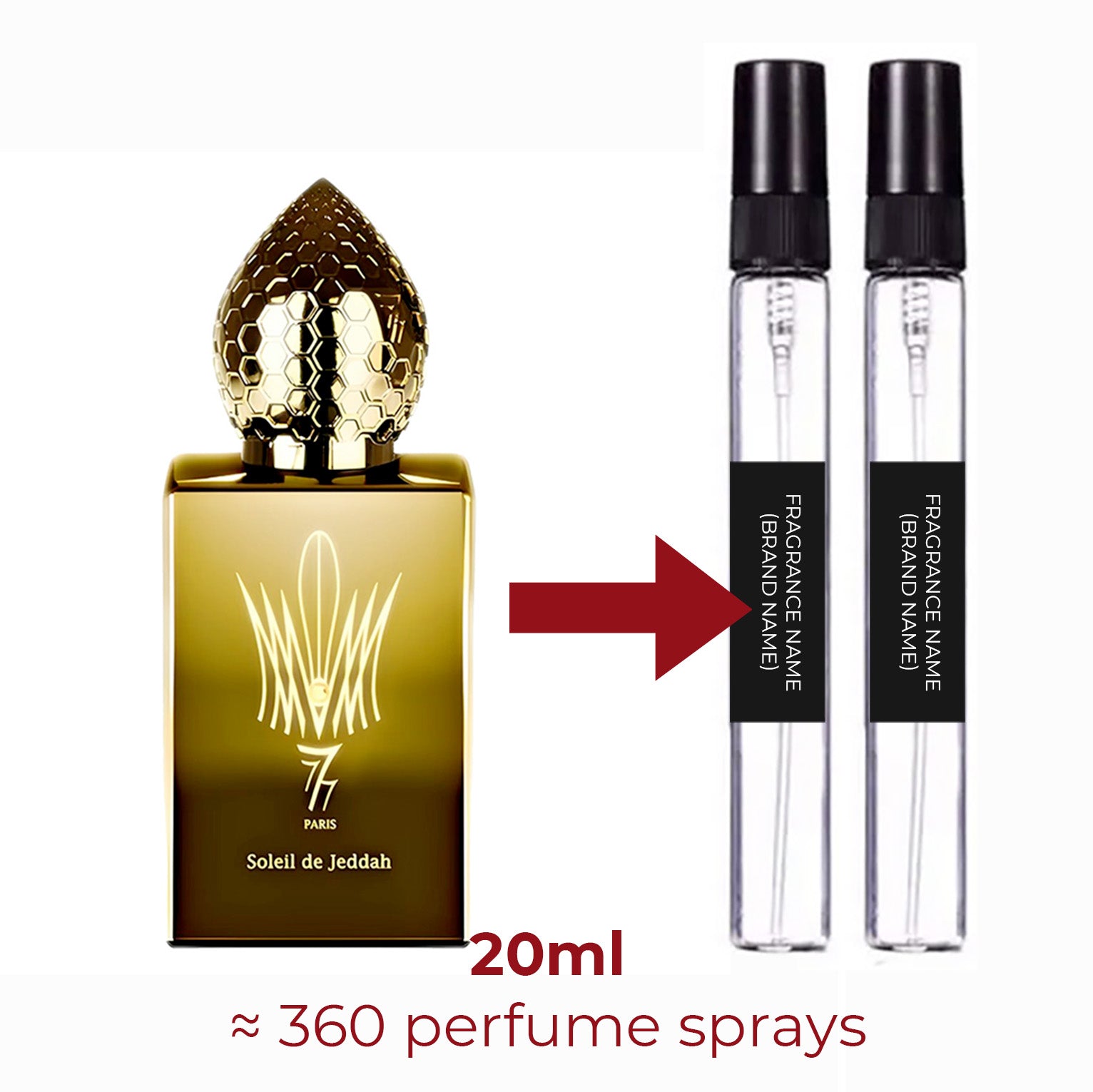 Parfum Soleil de Jeddah Stéphane Humbert Lucas 777 unisexe - ParfumAmaruParis