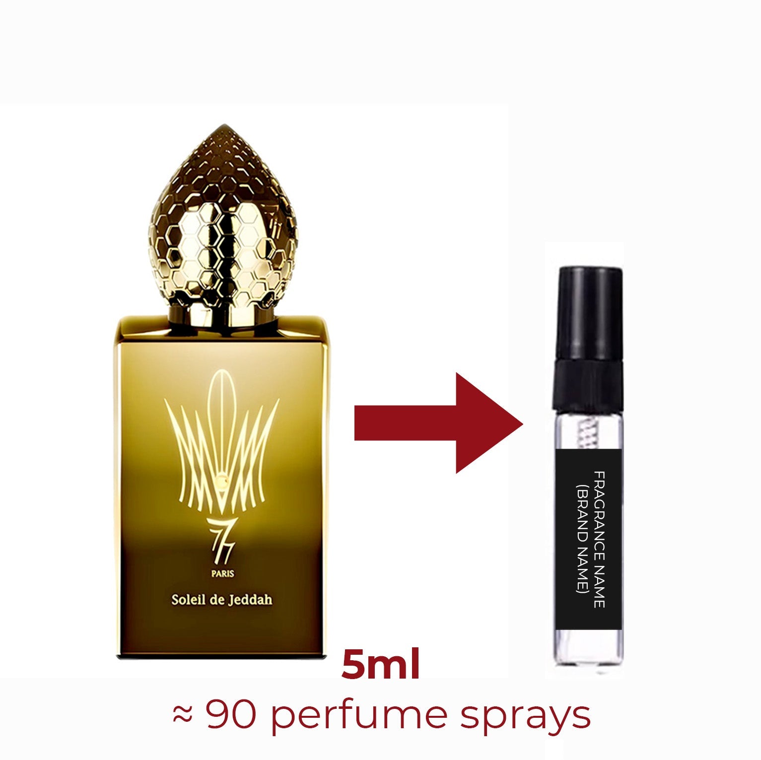 Parfum Soleil de Jeddah Stéphane Humbert Lucas 777 unisexe - ParfumAmaruParis