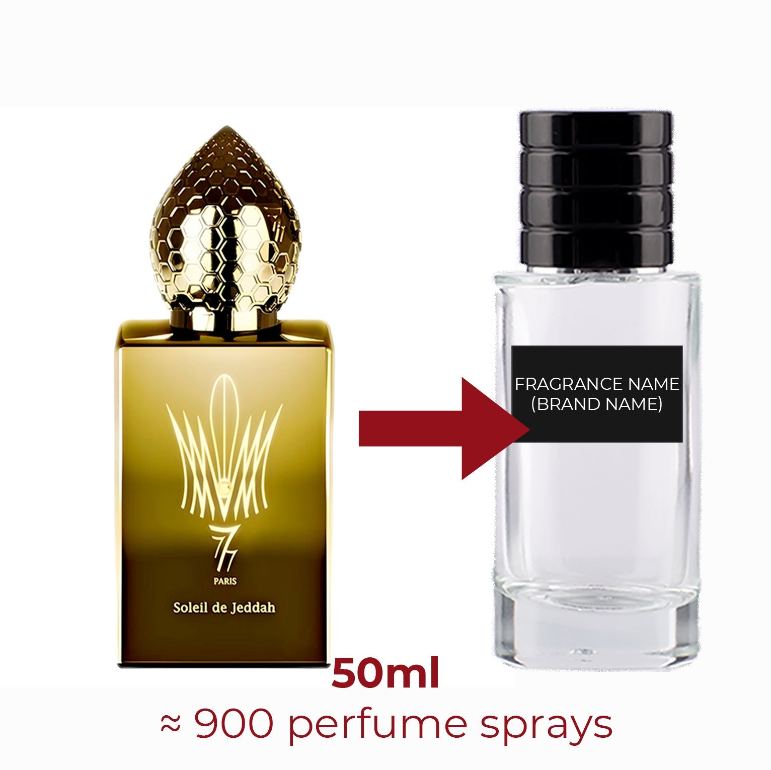 Parfum Soleil de Jeddah Stéphane Humbert Lucas 777 unisexe - ParfumAmaruParis