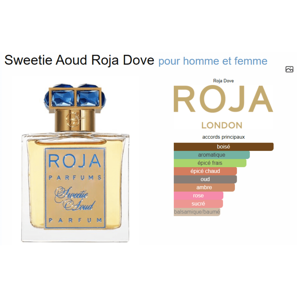 Parfum Sweetie Aoud Roja Dove unisexe - ParfumAmaruParis
