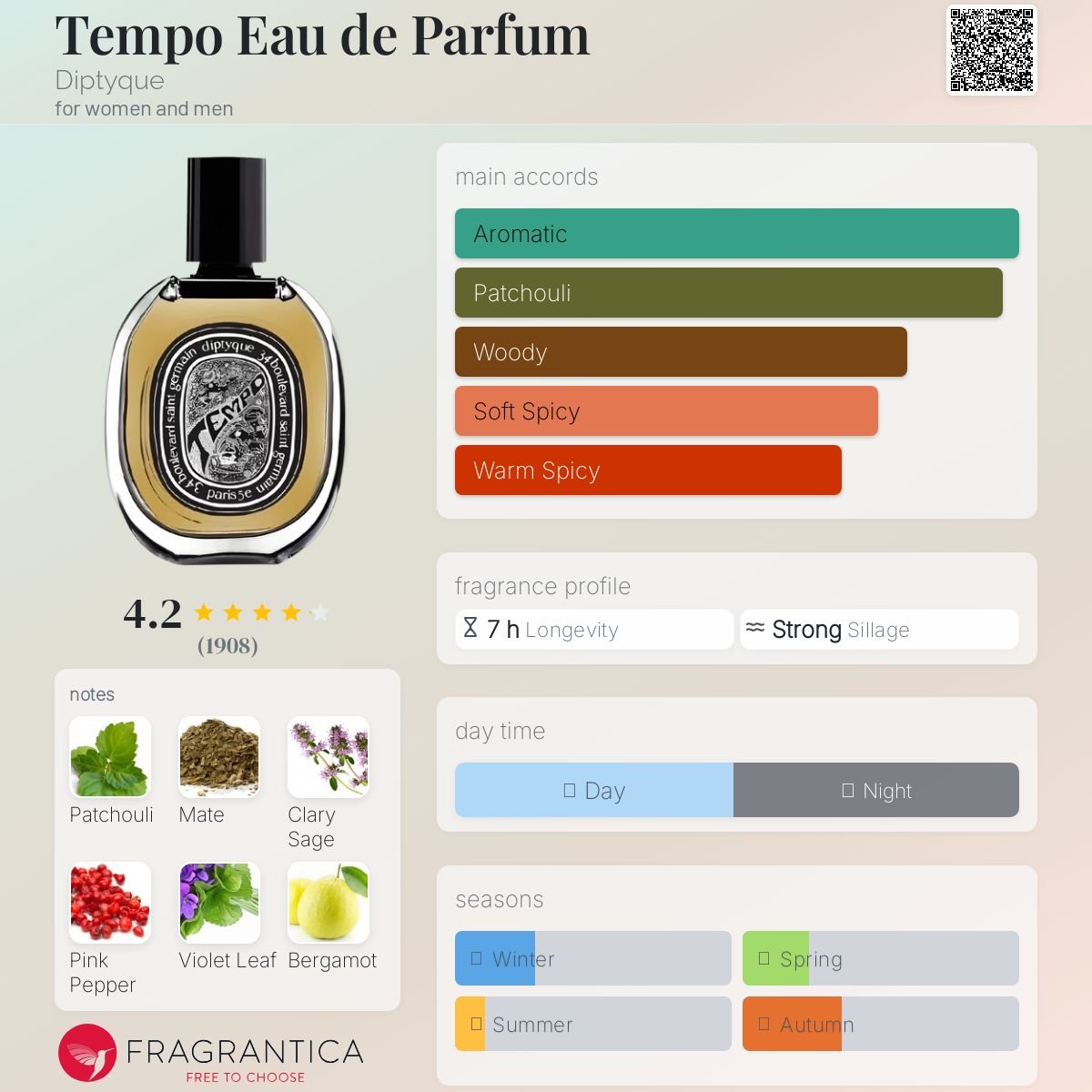 Parfum Tempo Eau de Parfum Diptyque unisexe - ParfumAmaruParis