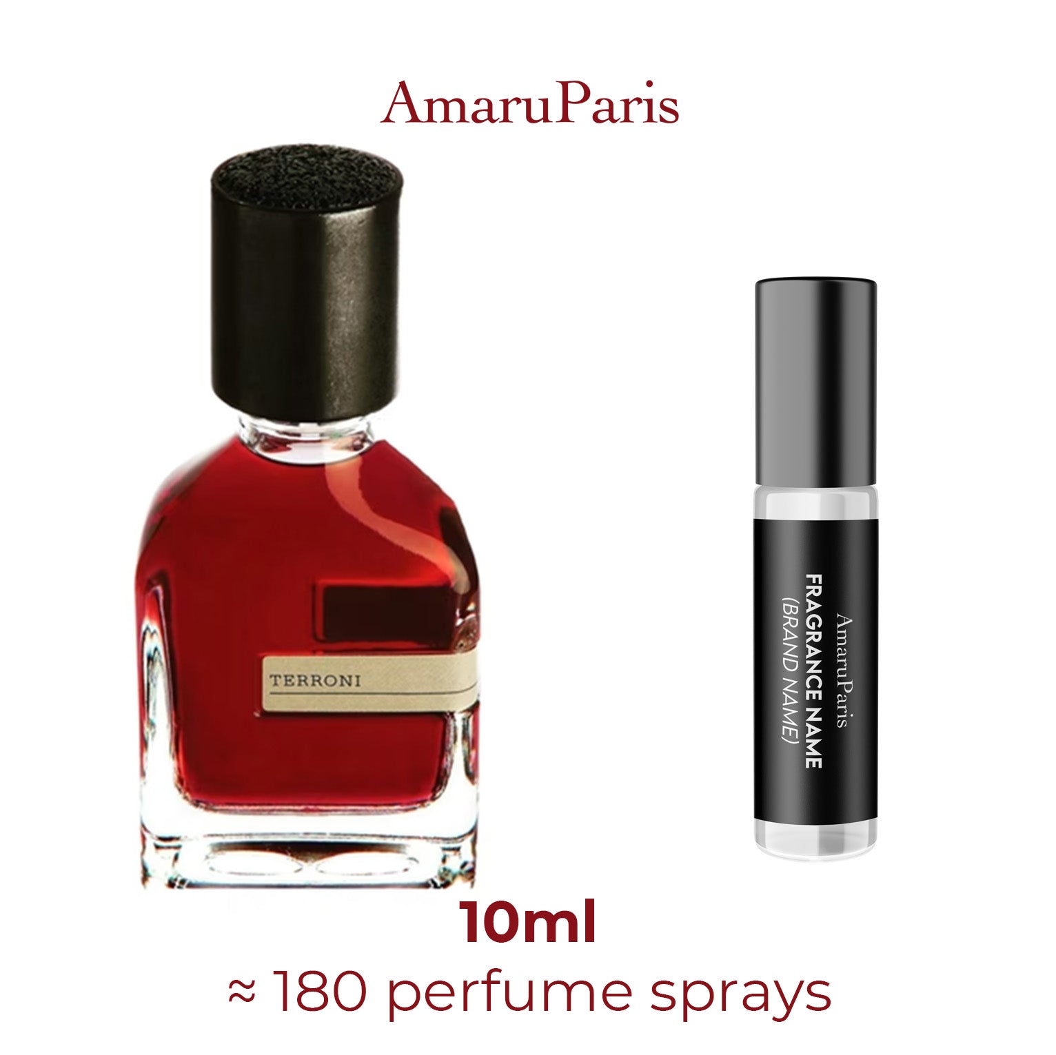 Parfum Terroni Orto Parisi unisexe - ParfumAmaruParis