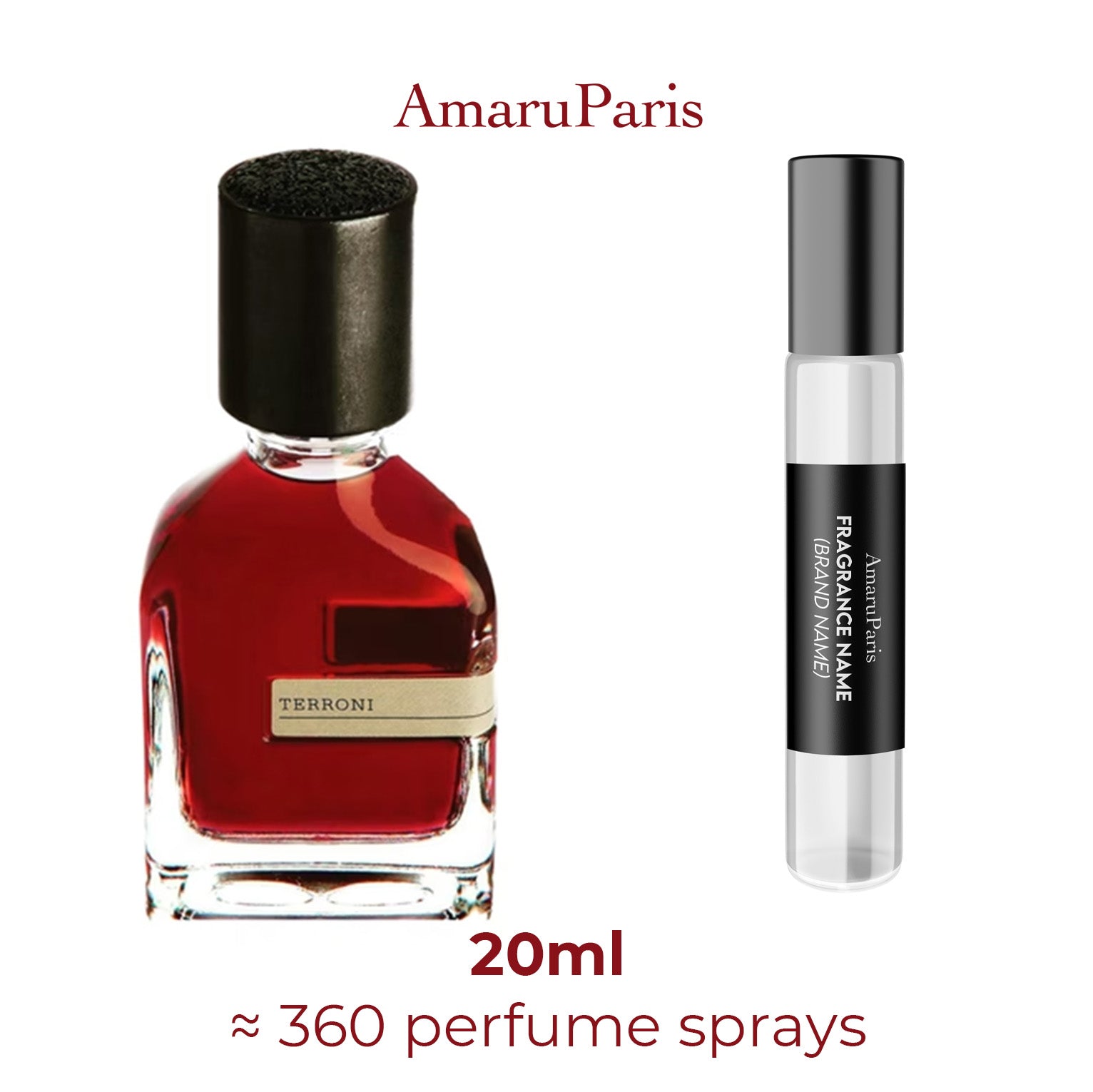 Parfum Terroni Orto Parisi unisexe - ParfumAmaruParis