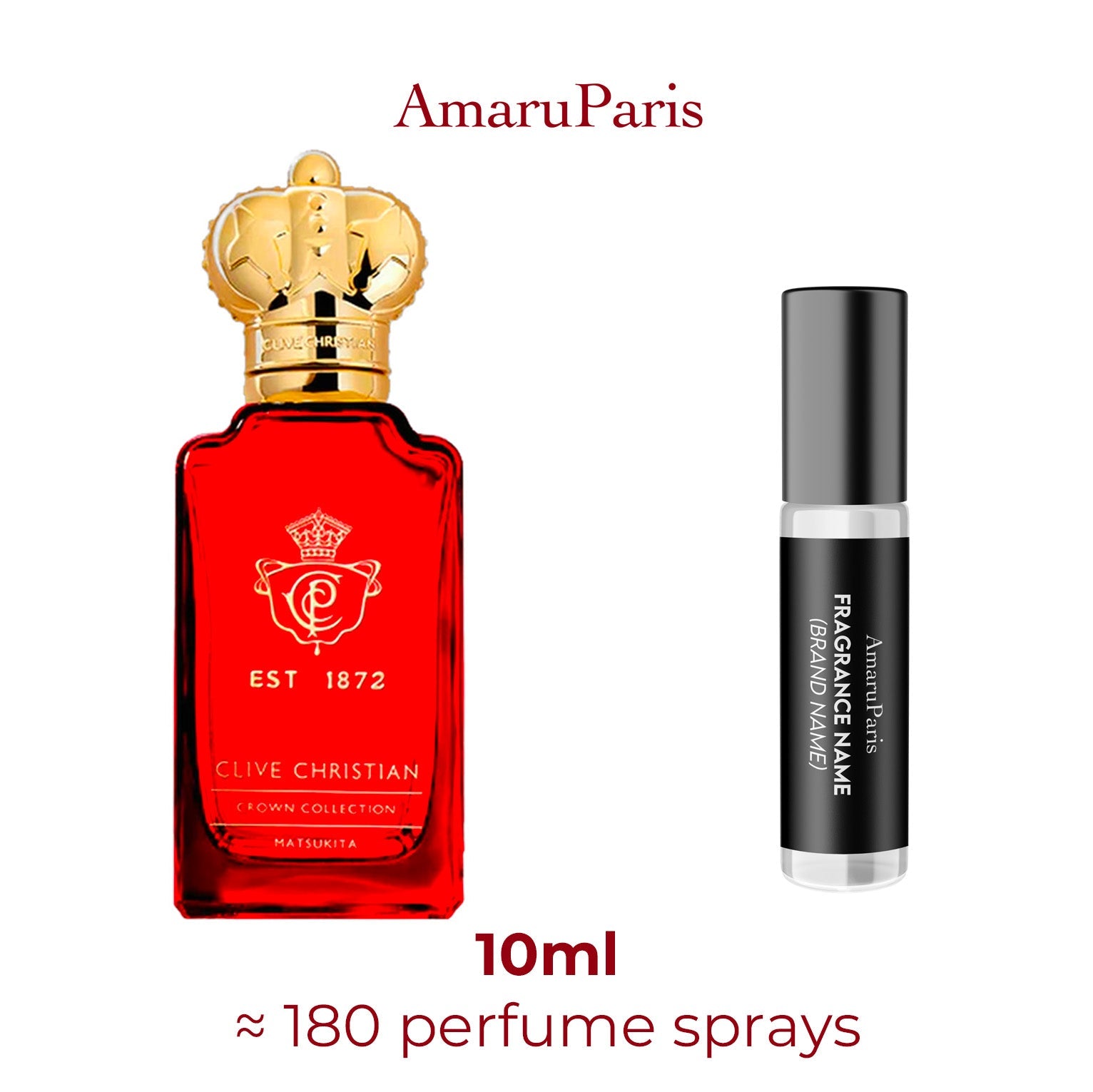 Parfum Town & Country Clive Christian unisexe - ParfumAmaruParis