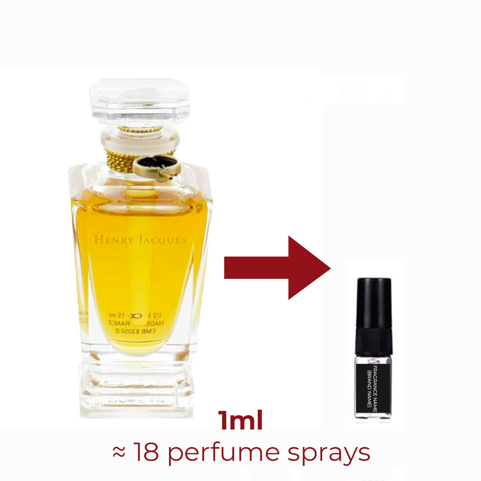 Parfum Xantos Black Essences Henry Jacques pour homme - AmaruParis