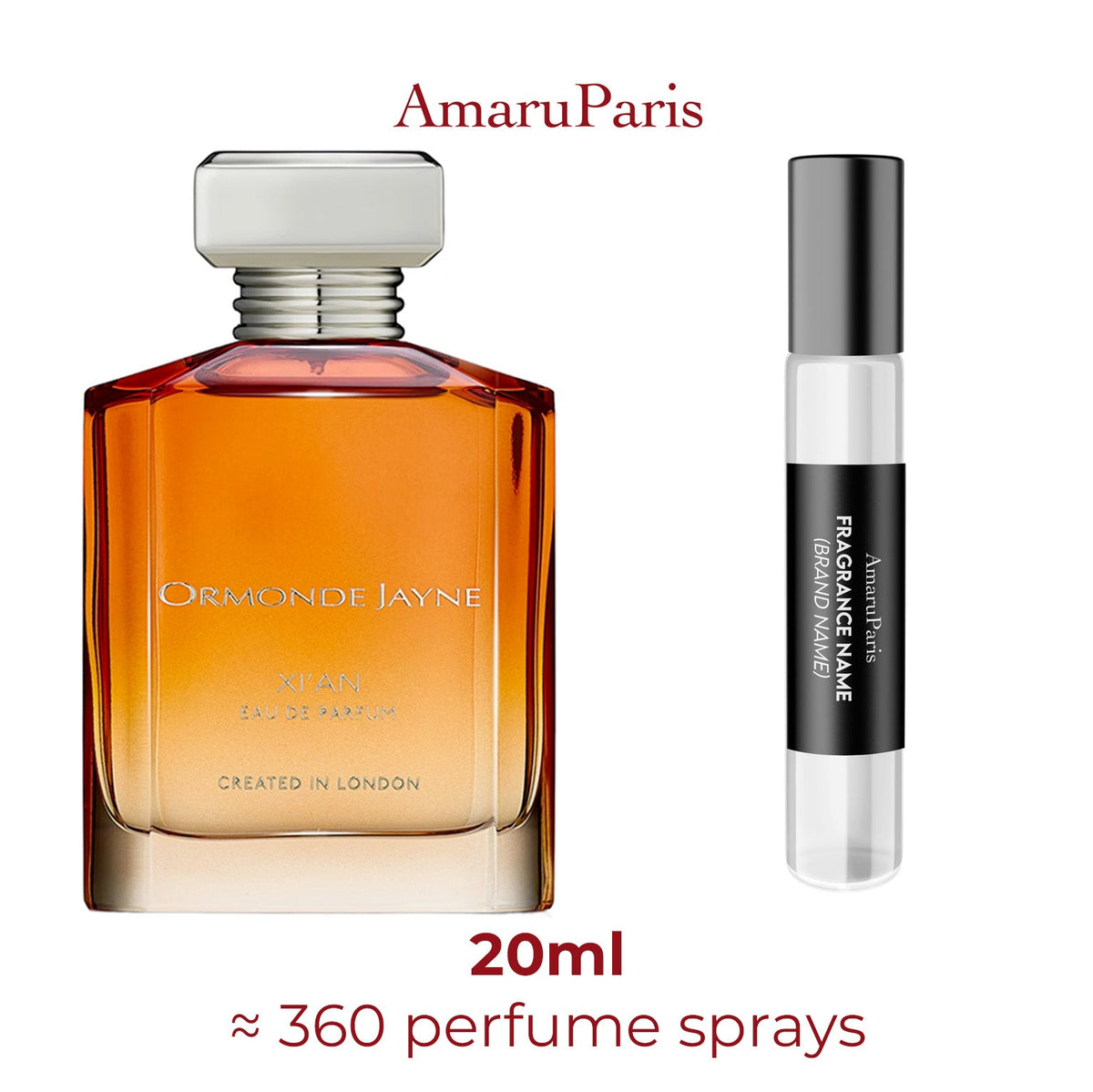 Parfum Xian Ormonde Jayne unisexe - ParfumAmaruParis