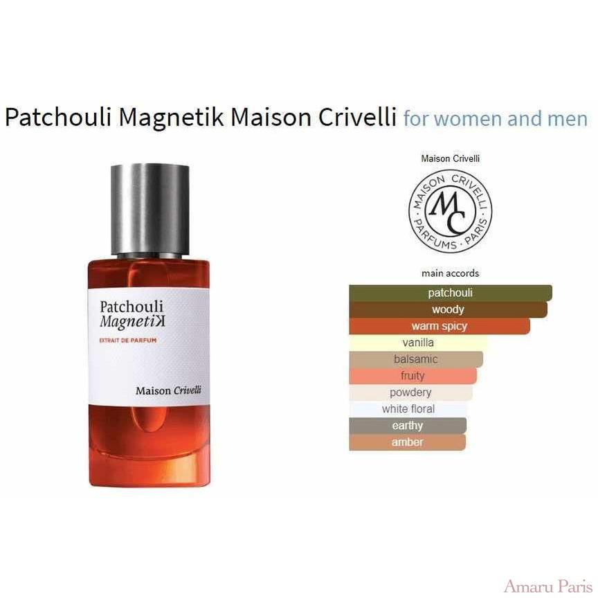Patchouli Magnetik Maison Crivelli for women and men - ParfumAmaruParis
