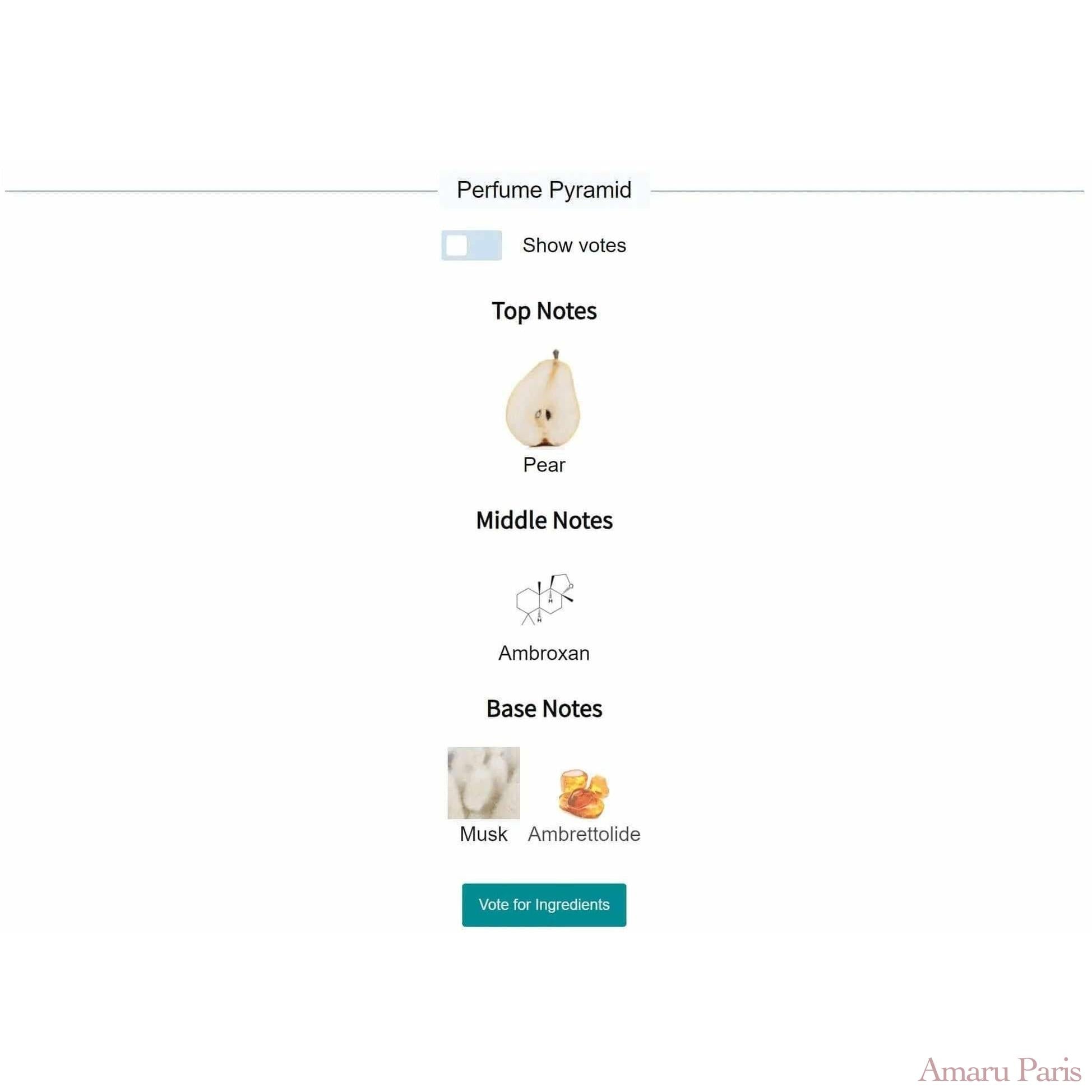 Pear Inc Juliette Has A Gun for women and men Decant Fragrance Samples - ParfumAmaruParis