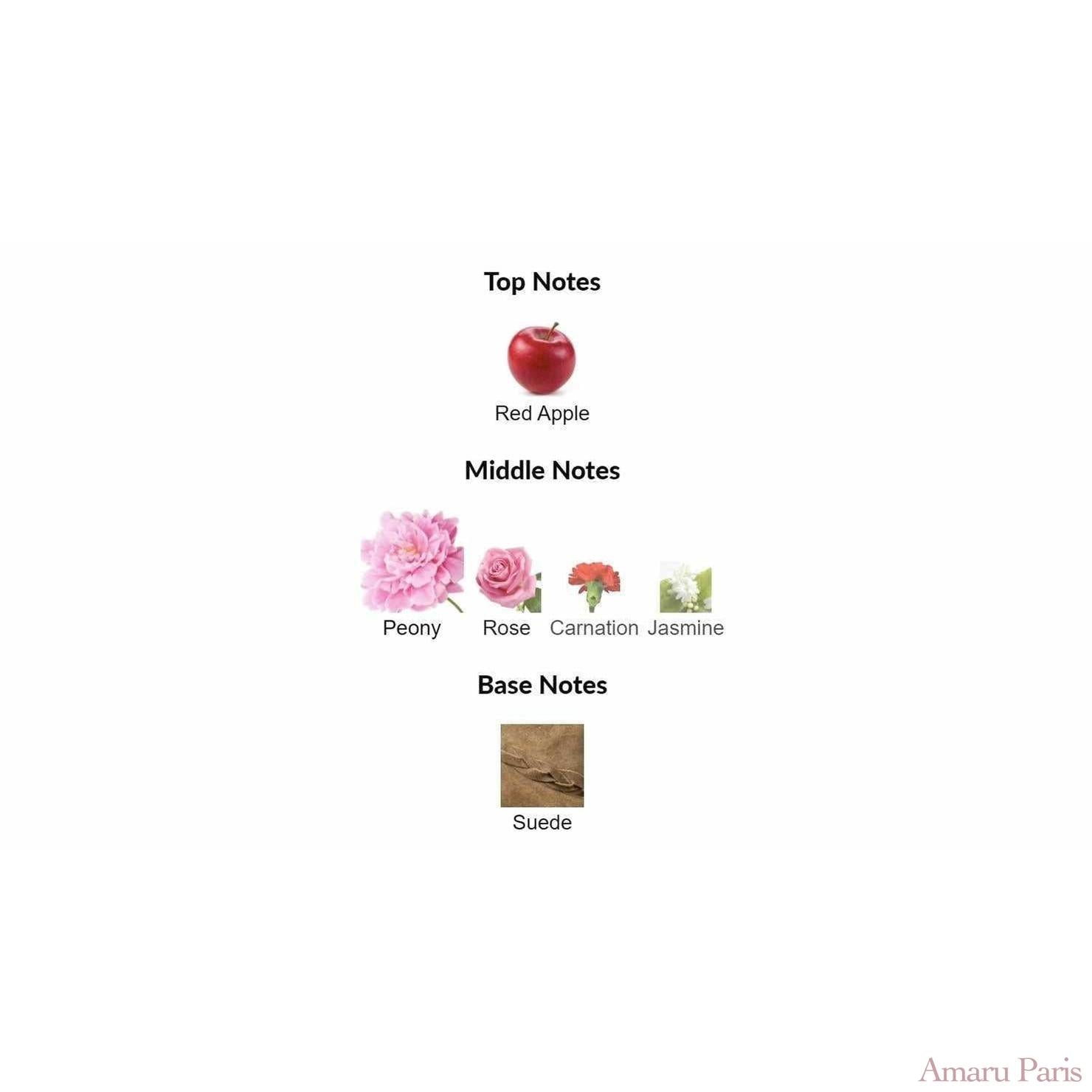 Peony & Blush Suede Jo Malone London for women - ParfumAmaruParis