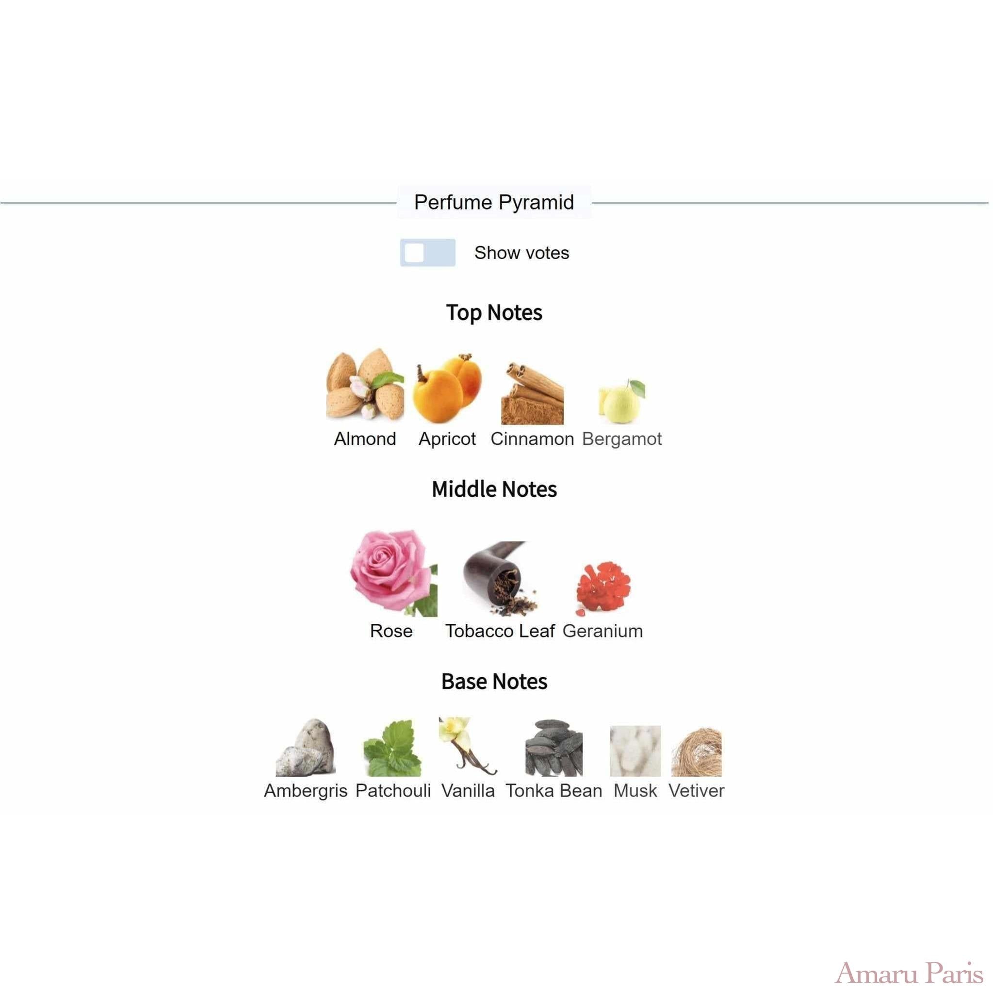 PHI Une Rose de Kandahar Tauer Perfumes for women and men - ParfumAmaruParis