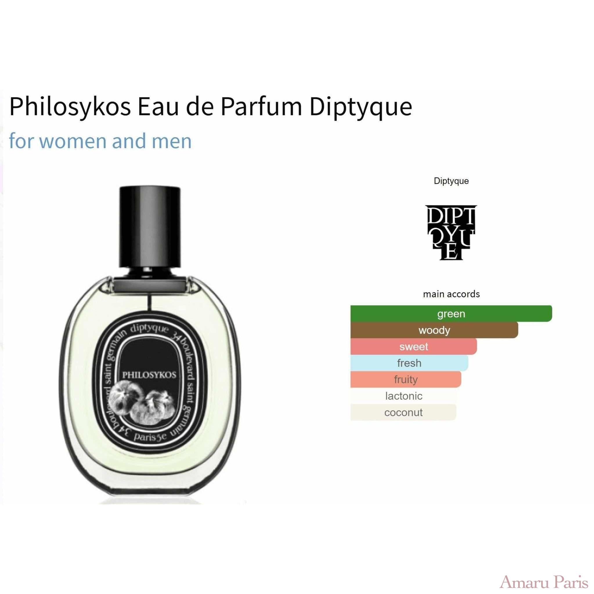 Philosykos Eau de Parfum Diptyque for women and men - ParfumAmaruParis