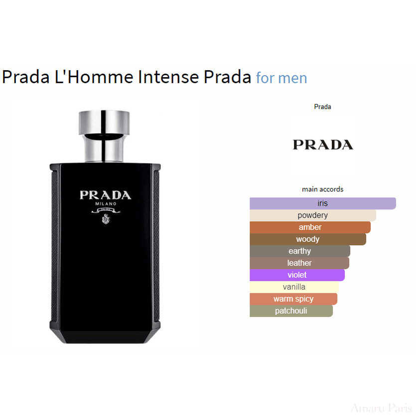 Prada L'Homme Intense Prada for men - ParfumAmaruParis