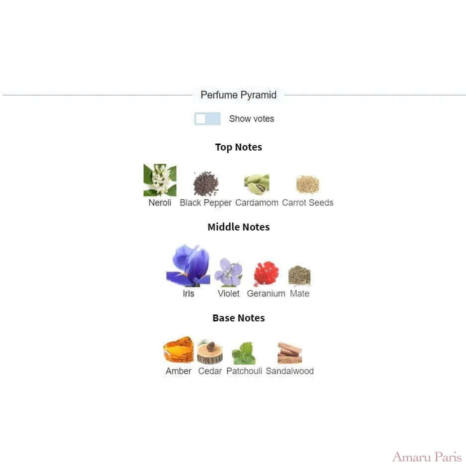 Prada L'Homme Prada for men Decant Fragrance Samples - ParfumAmaruParis