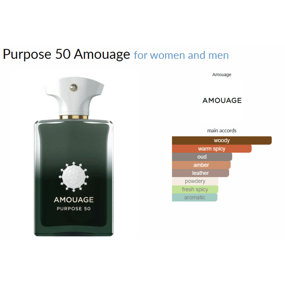 Purpose 50 Amouage for women and men - ParfumAmaruParis