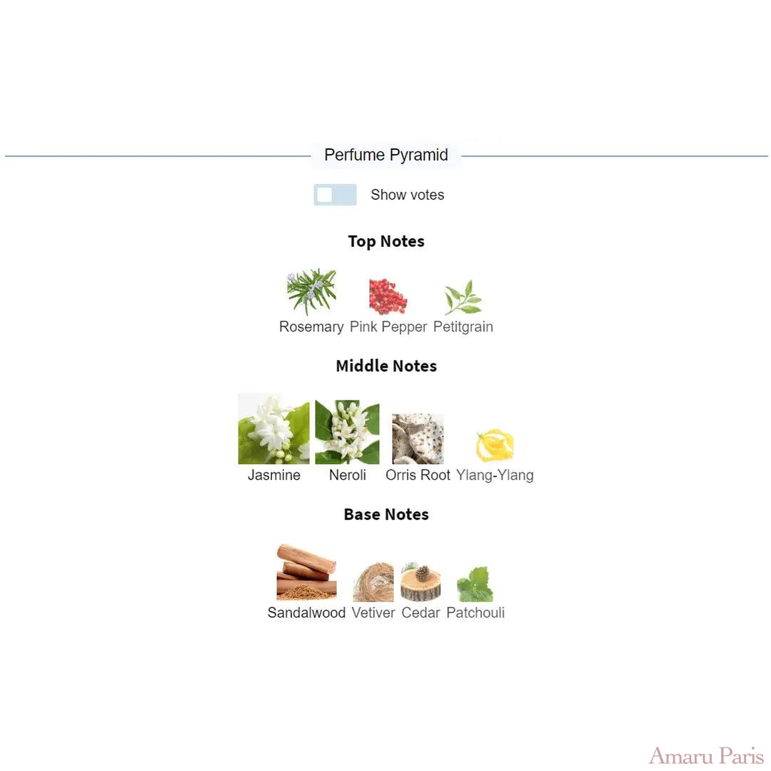 Reflection Man Amouage for men Decant Fragrance Samples - ParfumAmaruParis