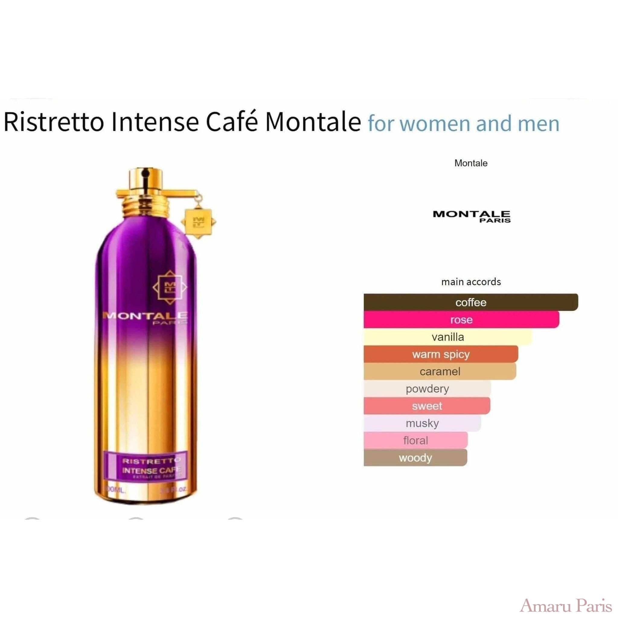 Ristretto Intense Café Montale for women and men Decant Fragrance Samples - ParfumAmaruParis