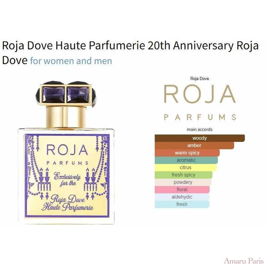 Roja Dove Haute Parfumerie 20th Anniversary Roja Dove for women and men - ParfumAmaruParis