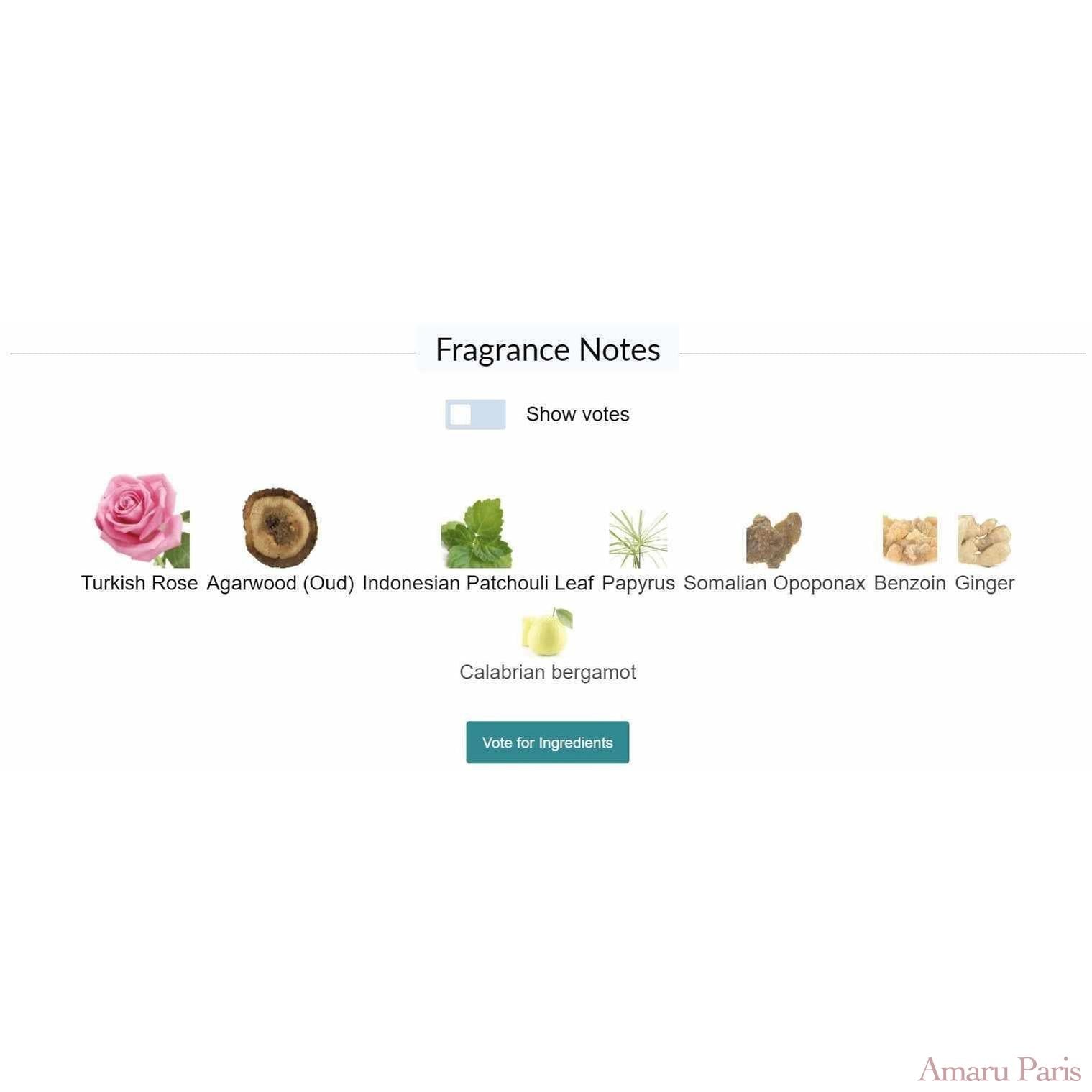 Rose Anonyme Atelier Cologne for women and men - ParfumAmaruParis