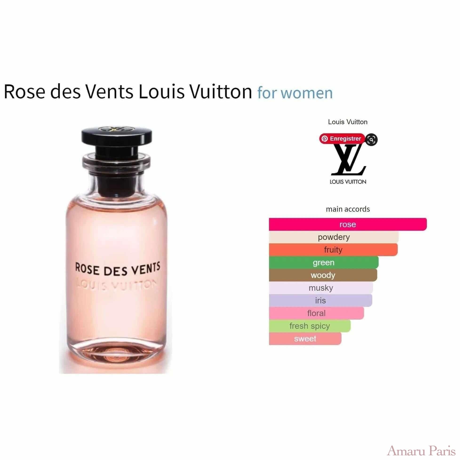 Rose des Vents Louis Vuitton for women Decant Fragrance Samples - ParfumAmaruParis
