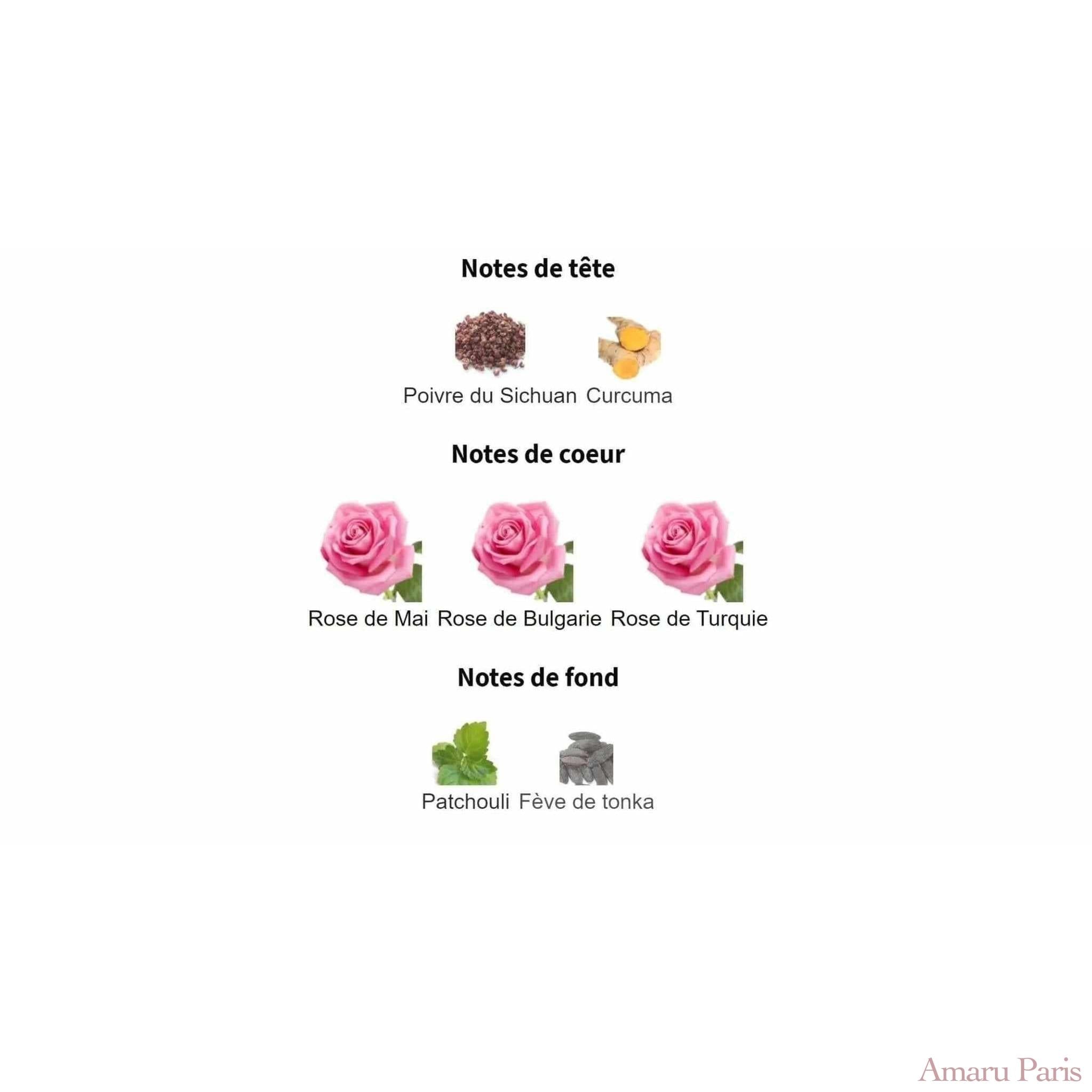 Rose Prick Tom Ford for women and men Decant Fragrance Samples - ParfumAmaruParis
