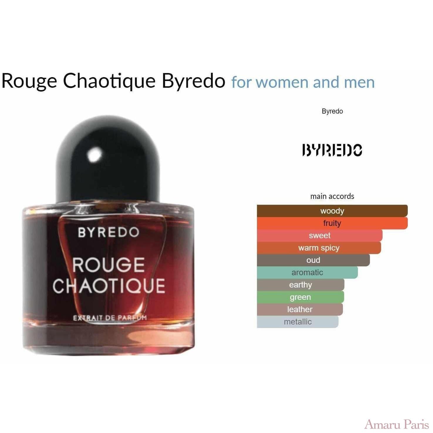 Rouge Chaotique Byredo for women and men - ParfumAmaruParis