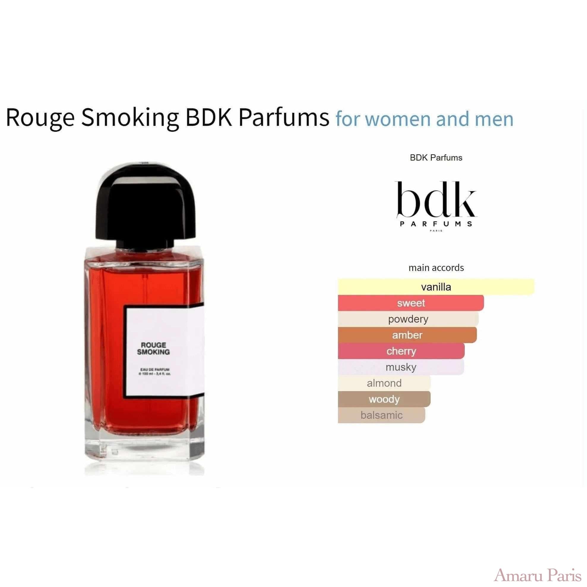 Rouge Smoking BDK Parfums for women and men Decant Fragrance Samples - ParfumAmaruParis