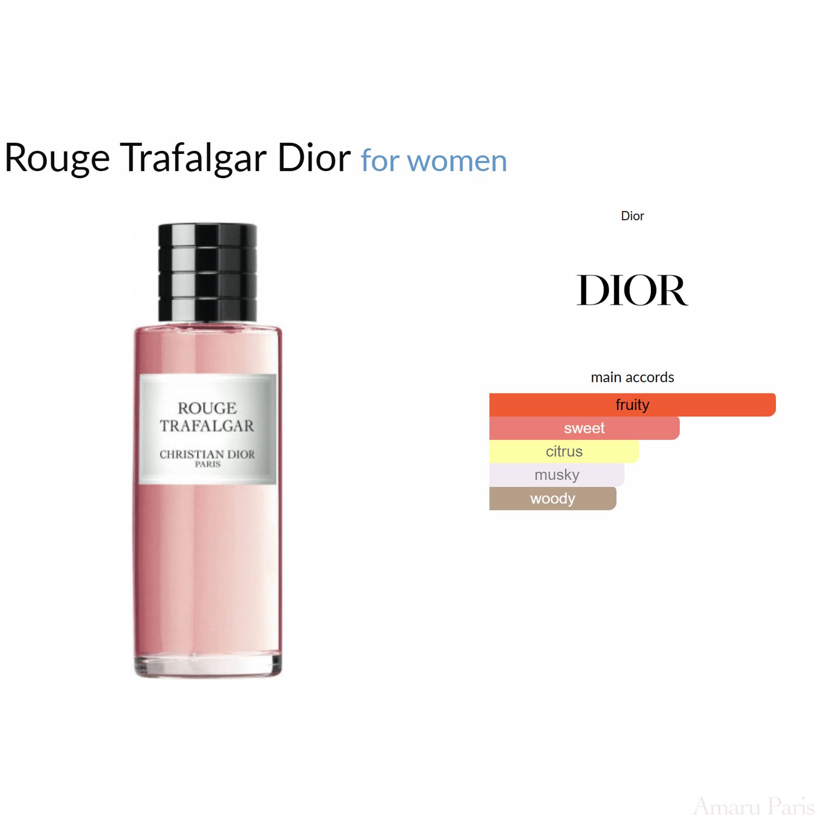 Rouge Trafalgar Dior for women Decant Fragrance Samples - ParfumAmaruParis