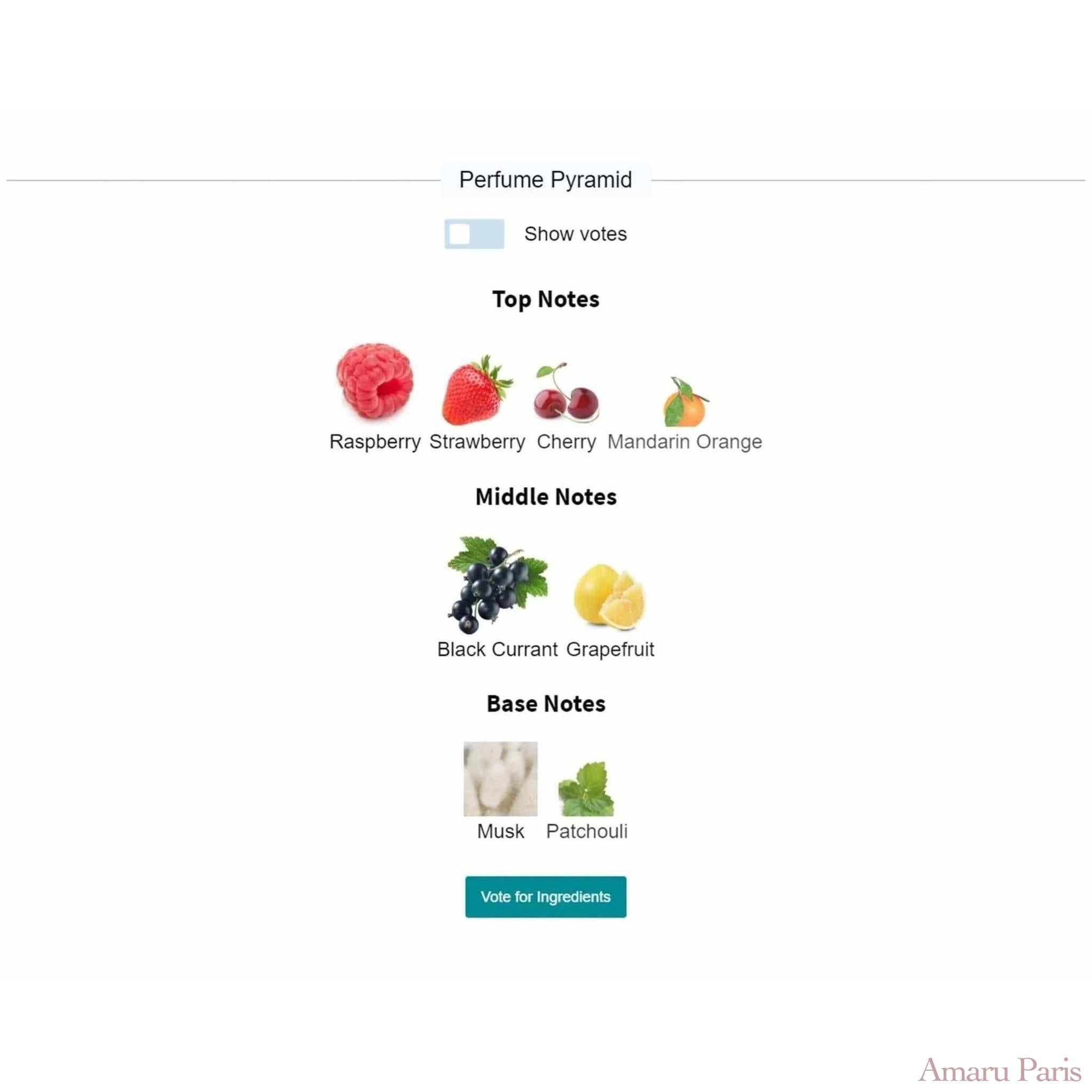 Rouge Trafalgar Dior for women Decant Fragrance Samples - ParfumAmaruParis