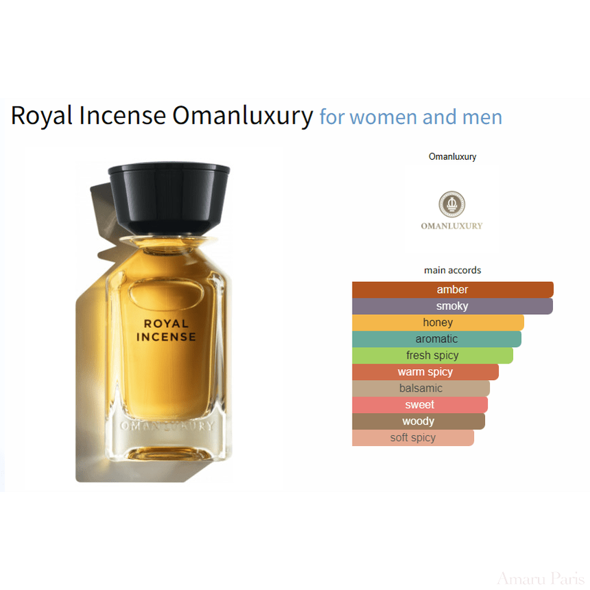 Royal Incense Omanluxury for women and men - ParfumAmaruParis