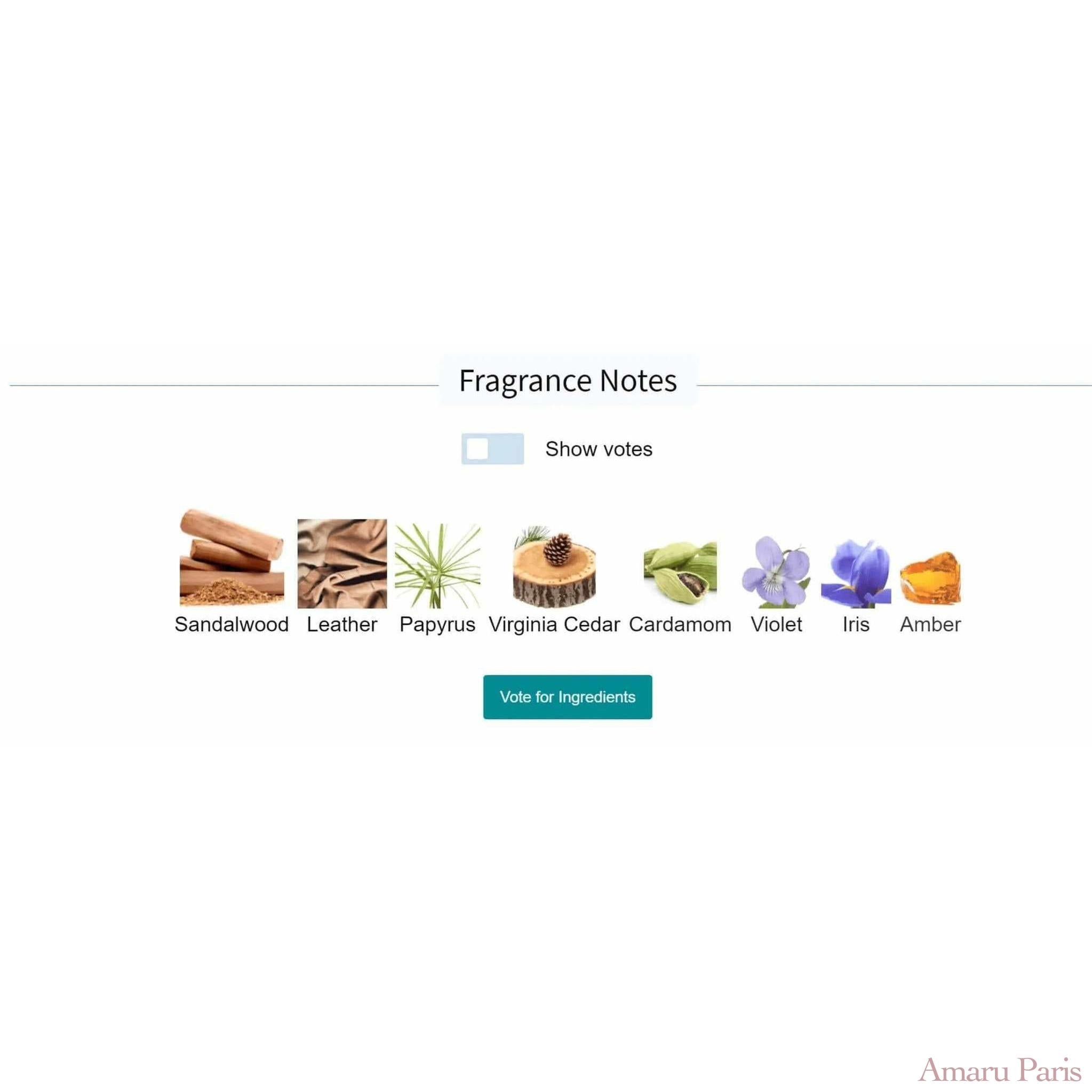 Santal 33 Le Labo for women and men Decant Fragrance Samples - ParfumAmaruParis