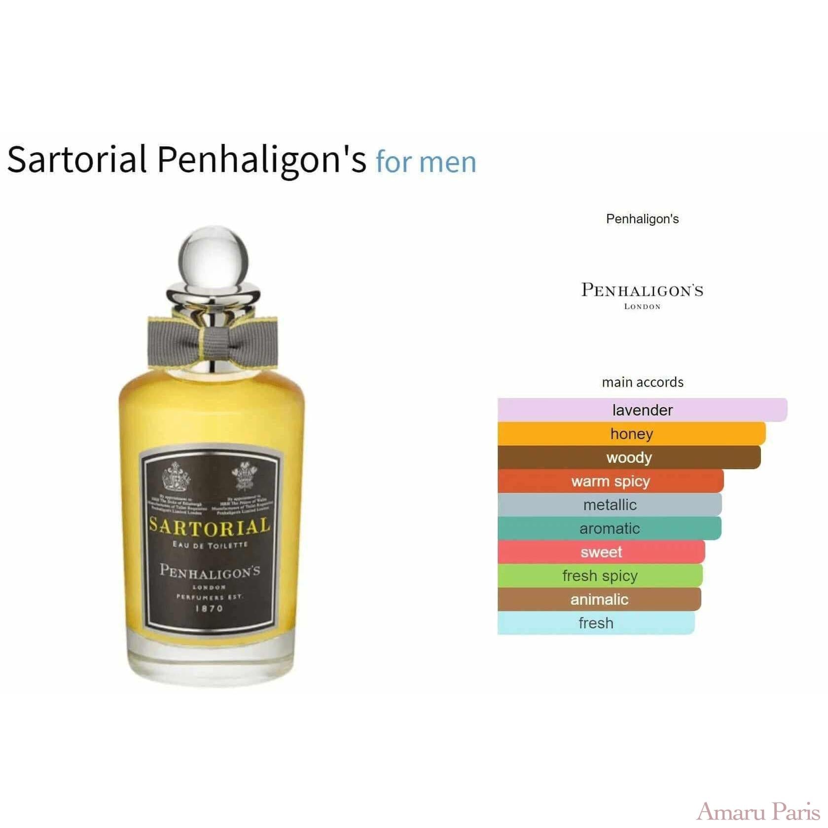 Sartorial Penhaligon's for men Decant Fragrance Samples - ParfumAmaruParis