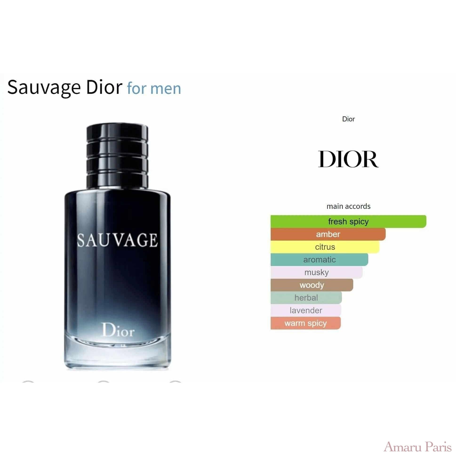 Sauvage Dior for men Decant Fragrance Samples - ParfumAmaruParis